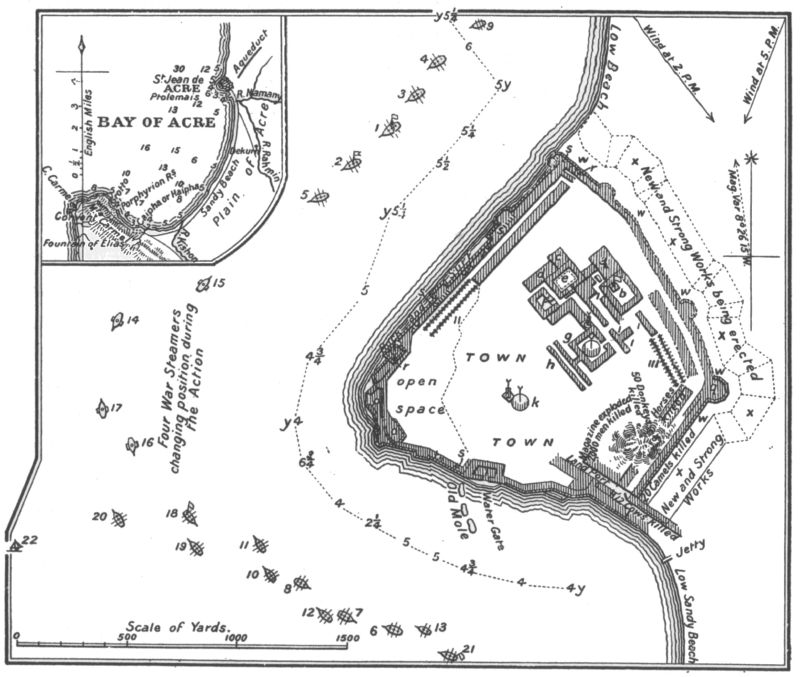 Plan of St. Jean d'Acre